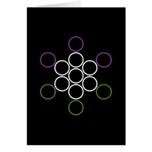 Cercles sacrés de genre gay