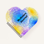 Cercles spiraux colorés Carnets cardiaques (Devant)