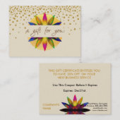 Certificat cadeau Aquarelle Lotus Flower Yoga (Devant / Derrière)