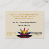 Certificat cadeau Aquarelle Lotus Flower Yoga (Dos)