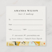 Certificat cadeau Boho Yellow Ochre peint Floral (Dos)