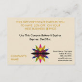 Certificat cadeau Lotus Fleur Yoga Méditation (Dos)