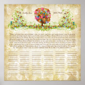 Certificat de Mariage Quaker avec Impression d'Arb (Devant)