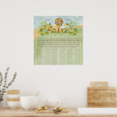 Certificat de mariage quaker impression arbre fleu (Cuisine)