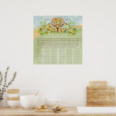 Certificat de Mariage Quaker Impression d'Arbre Fl (Cuisine)