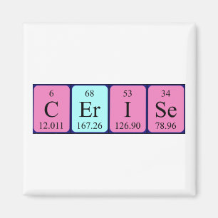 Certified Periodic table name magnet Magneet