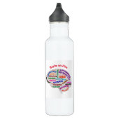 Cerveau en feu AE Sensibilisation Mois bouteille d (Droite)