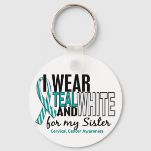 CERVICAL CANCER I Draag Blauwgroen & wit voor mijn Sleutelhanger