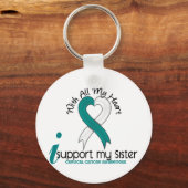 Cervicale kanker Ik steun mijn zuster Sleutelhanger (Voorkant)