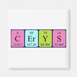 Cerys periodieke table name magnet magneet