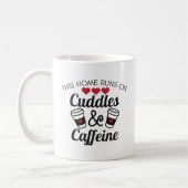 Ces tests maison sur les caresses et la tasse de (Gauche)