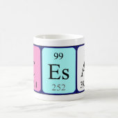 César nom de table périodique tasse (Centre)