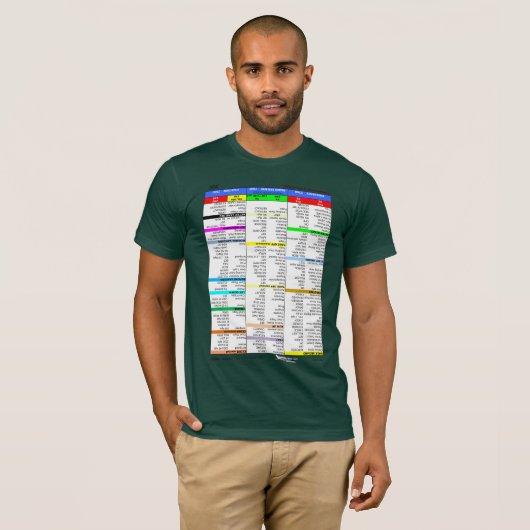 Cessna Checklist T-Shirt (Voorkant volledig)