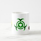 C'est la tasse de danger (Centre)