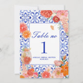 C'est l'amour table de fête de mariage sans carte (Dos)