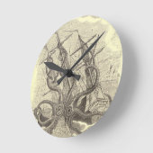 C'est l'heure du Sushi ! Horloge Kraken (Angle)