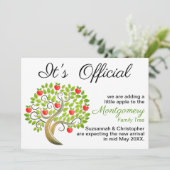 C'est officiel nous attendons à un Modèle d'Apple  (Debout devant)