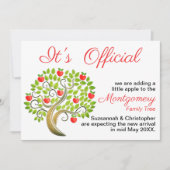 C'est officiel, nous attendons un modèle d'arbre d (Devant)