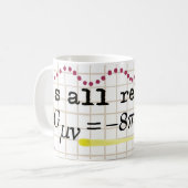 C'est toute la tasse relative de relativité (Devant gauche)