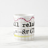 C'est toute la tasse relative de relativité (Centre)