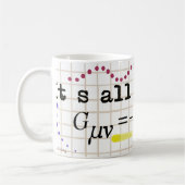 C'est toute la tasse relative de relativité (Gauche)