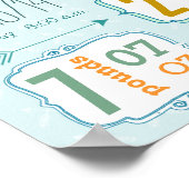 C'est un garçon ! Poster de la nouvelle flèche de (Coin)