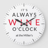 C'est Wine o'clock bar horloge (Recto)