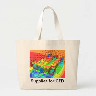 CFD-Canvas tas