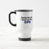 CFO's gedurende de dag Reisbeker (Links)