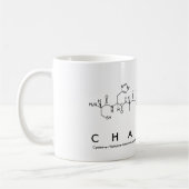 Chadwick peptide name mok (Links)