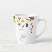 Chai Latte Lover | Monogram Chai Spice Latte Mug (Droite)