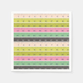 Chaîne de mesure des serviettes en papier (Devant)