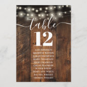 Chaîne Lumières Bois Numéro de table Tableau de si (Dos)