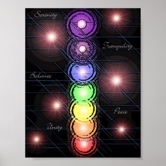 Chakra_01 Poster (Voorkant)