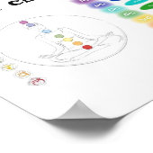 Chakra 7x7" poster (Hoek)