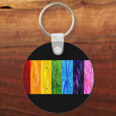 chakra-balans sleutelhanger (Voorkant)
