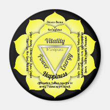 Chakra du plexus solaire aimant