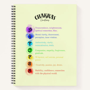 Chakra Emoties Inzicht Notitieboek