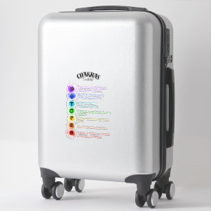 Chakra Emoties Inzicht Sticker