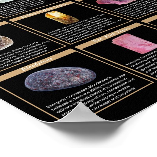 Chakra Gemstones Poster – Crystal Healing Wall Art (Hoek)