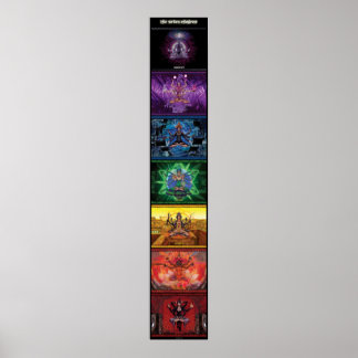 Chakra Goddesses Banner 2e editie Poster