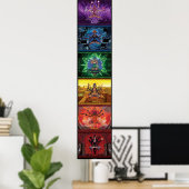 Chakra Goddesses Banner 2e editie Poster (Thuiskantoor)