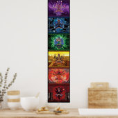 Chakra Goddesses Banner 2e editie Poster (Keuken)