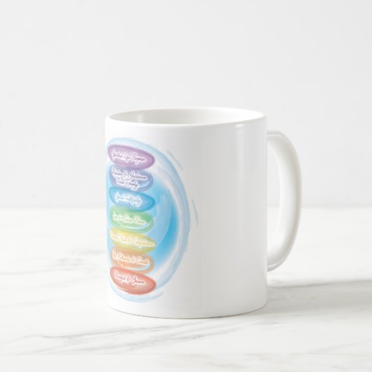 Chakra Meditation Coffee Mok (Voorkant rechts)