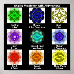 Chakra Meditation with Affirmirmations Poster