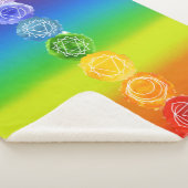 Chakra-medium Sherpa Deken (3/4)
