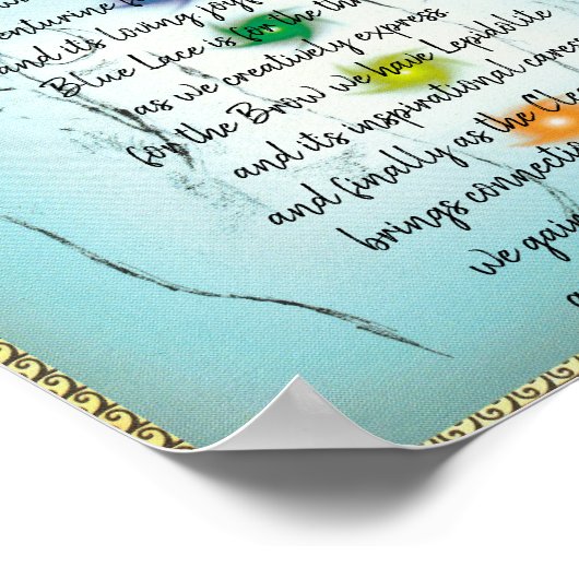 Chakra poster (Hoek)