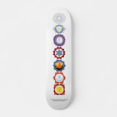 Chakra Schaats Board Skateboard (Voorkant)