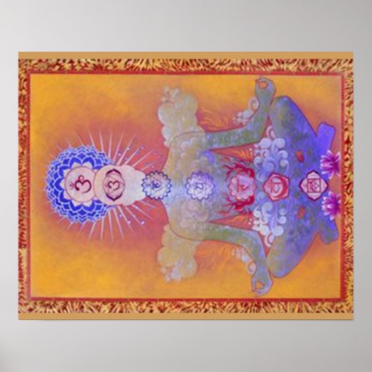 CHAKRA SYSTEEM POSTER (Voorkant)