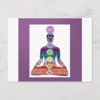 Chakra Systeem Yoga Meditatie Welzijn NVN656
